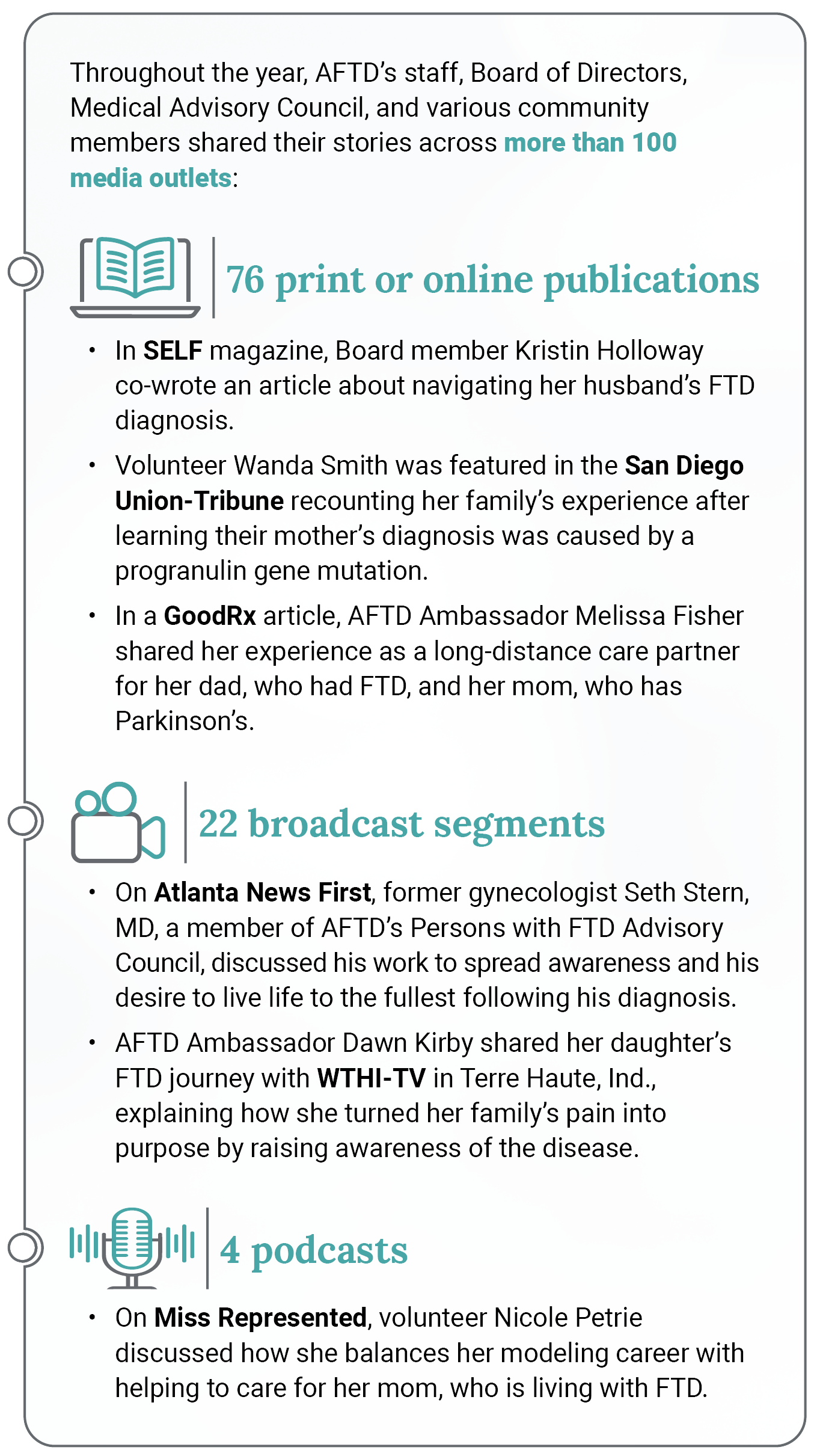 FTD in the News Infographic